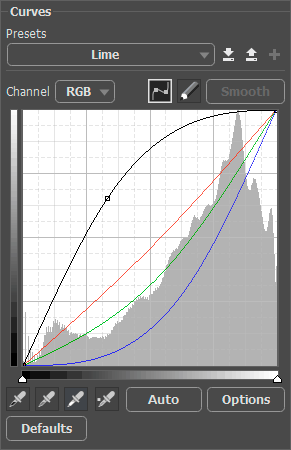 Impostazioni del livello di regolazione Curve