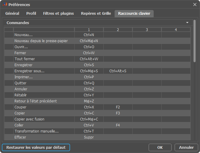 Fenêtre Préférences : Raccourcis clavier