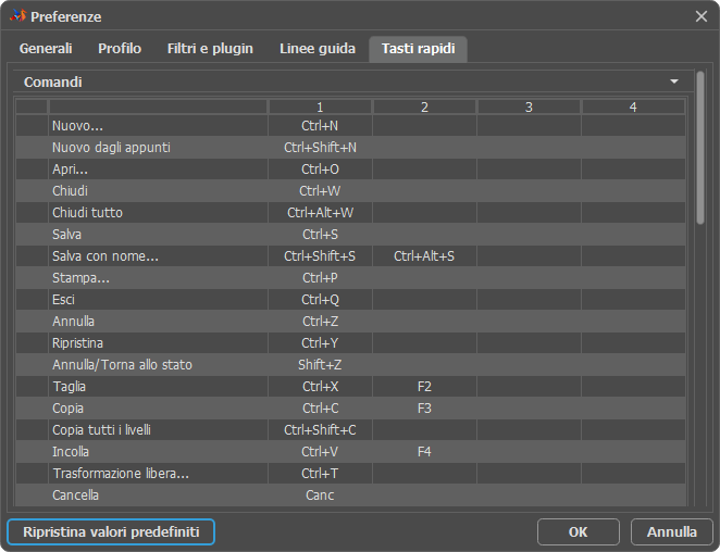 Preferenze: Tasti rapidi