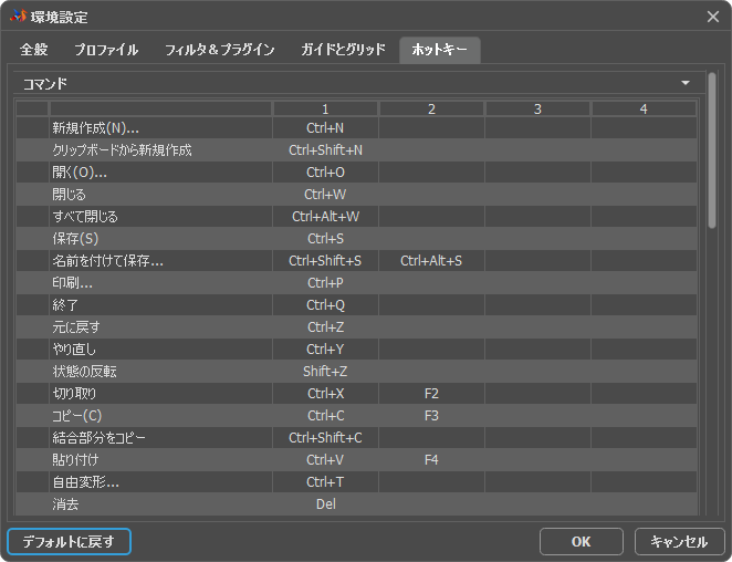 [環境設定]ウィンドウ:ホットキー: