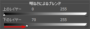 スライダーの位置