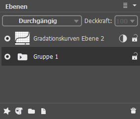 Zugeklappte Gruppe