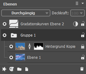 Aufgeklappte Gruppe