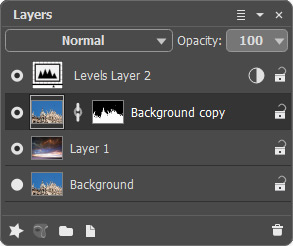 Layers Panel