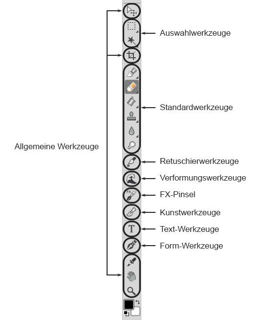 Werkzeugpallette