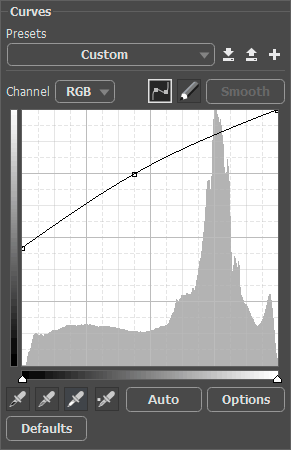 Livello di regolazione Curve