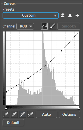 Livello di regolazione Curve