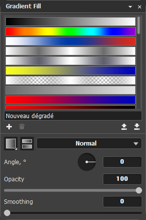 Gradient